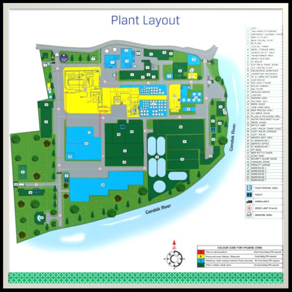 Image card, plant layout